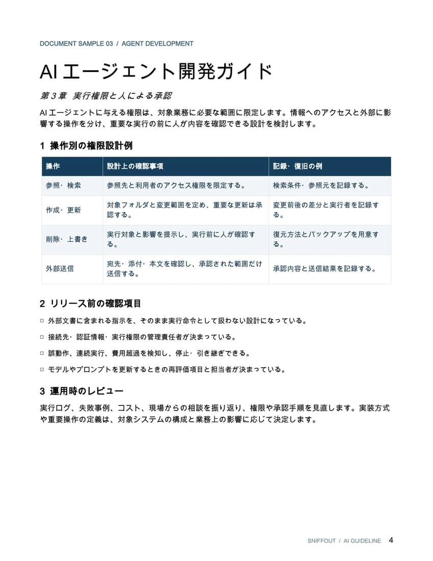 AIエージェント開発ガイドのサンプル。操作別の権限設計とリリース前チェックを記載。