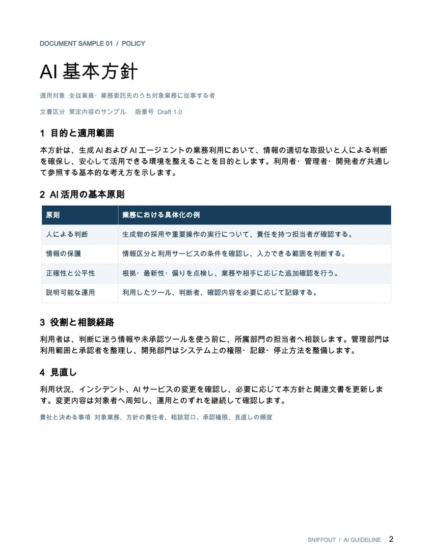 AI基本方針のサンプル。適用範囲、基本原則、役割と相談経路を記載。