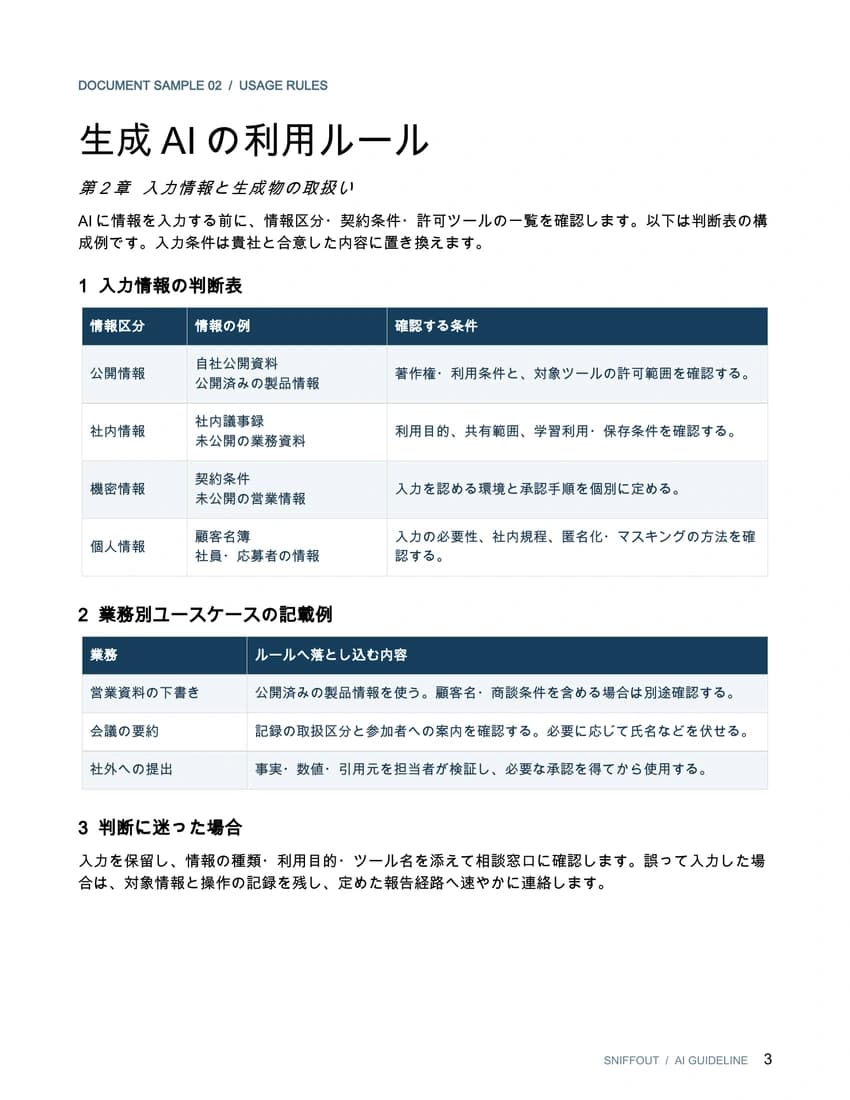 生成AI利用ルールのサンプル。入力情報の判断表と業務別ユースケースを記載。